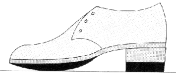Erhöhungen